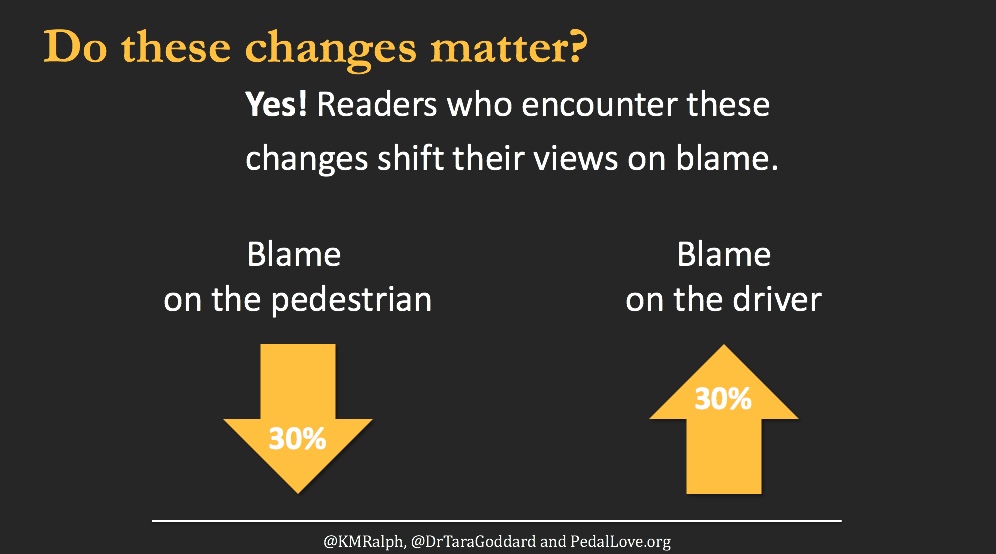 Issue #1: The sentence-level grammatical choices we make shift blame away from drivers and towards pedestrians. The good news? VERY simple changes can shift perceptions.