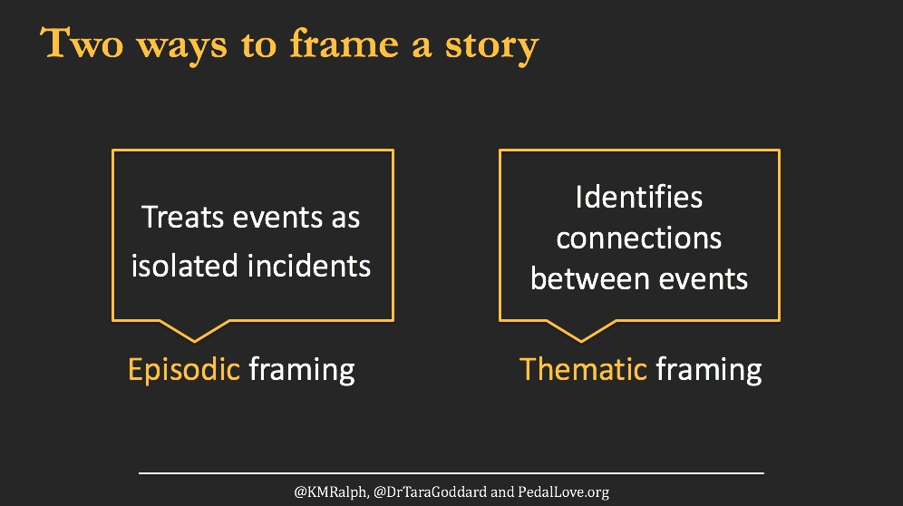 Issue #2: We treat crashes as isolated incidents, when they are really a pattern of events. The good news? When we provide context and connect the dots between crashes, perceptions shift.