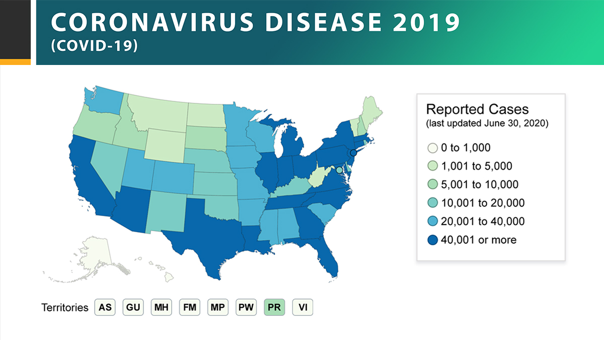 Cdc On Twitter As Of June 30 More Than 2 5 Million Covid19 Cases Have Been Reported In The U S With 40 States And Jurisdictions Reporting More Than 10 000 Cases See How Many