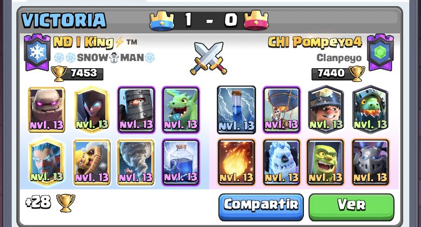 Mis respetos para este señor siendo nivel 11 a cuantas copas llega sin ninguna complicación, Grande <a href="/Pompeyo4CR/">Pompeyo4</a>, suerte mi bro 👾❤️