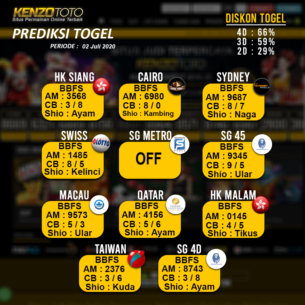 Kenzototo Official Kenzototoo Twitter