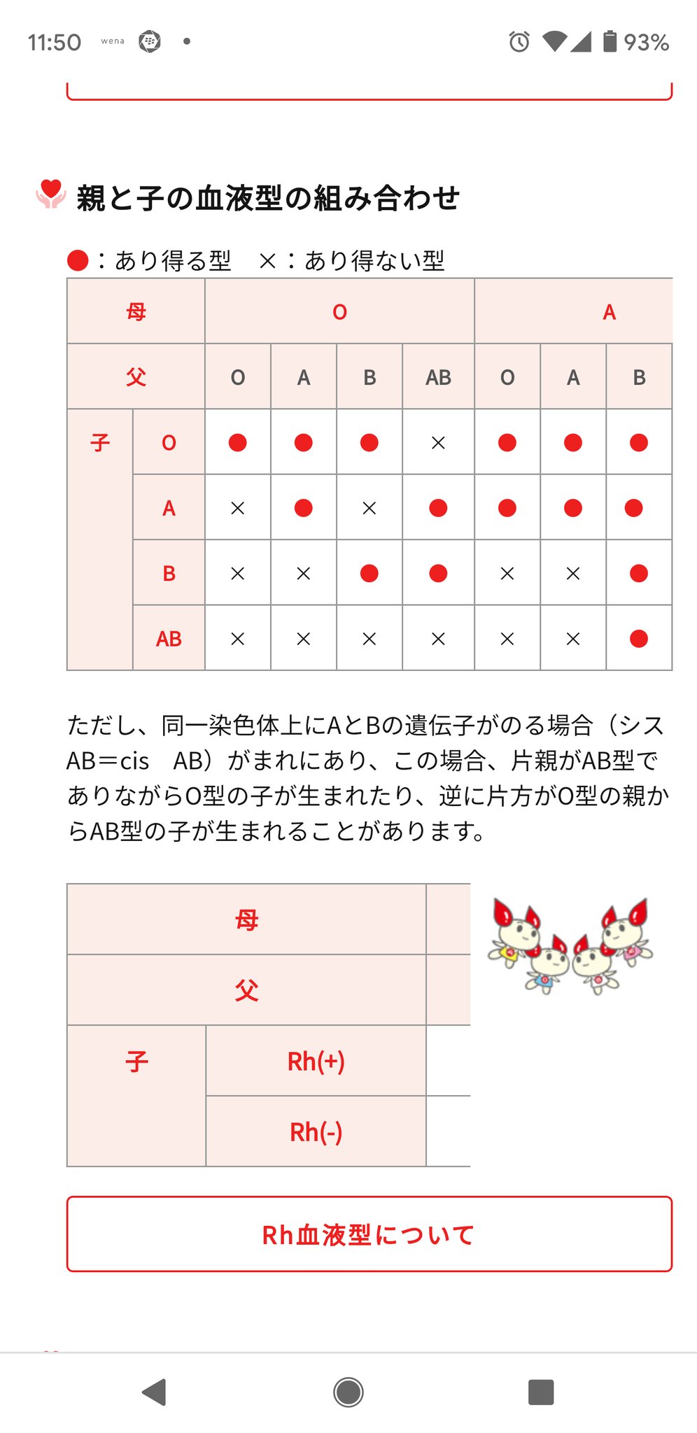 Naribu T Co Traopsi9ow 赤十字のhpでも 稀にo型からでも産まれる事があると解説ありますね