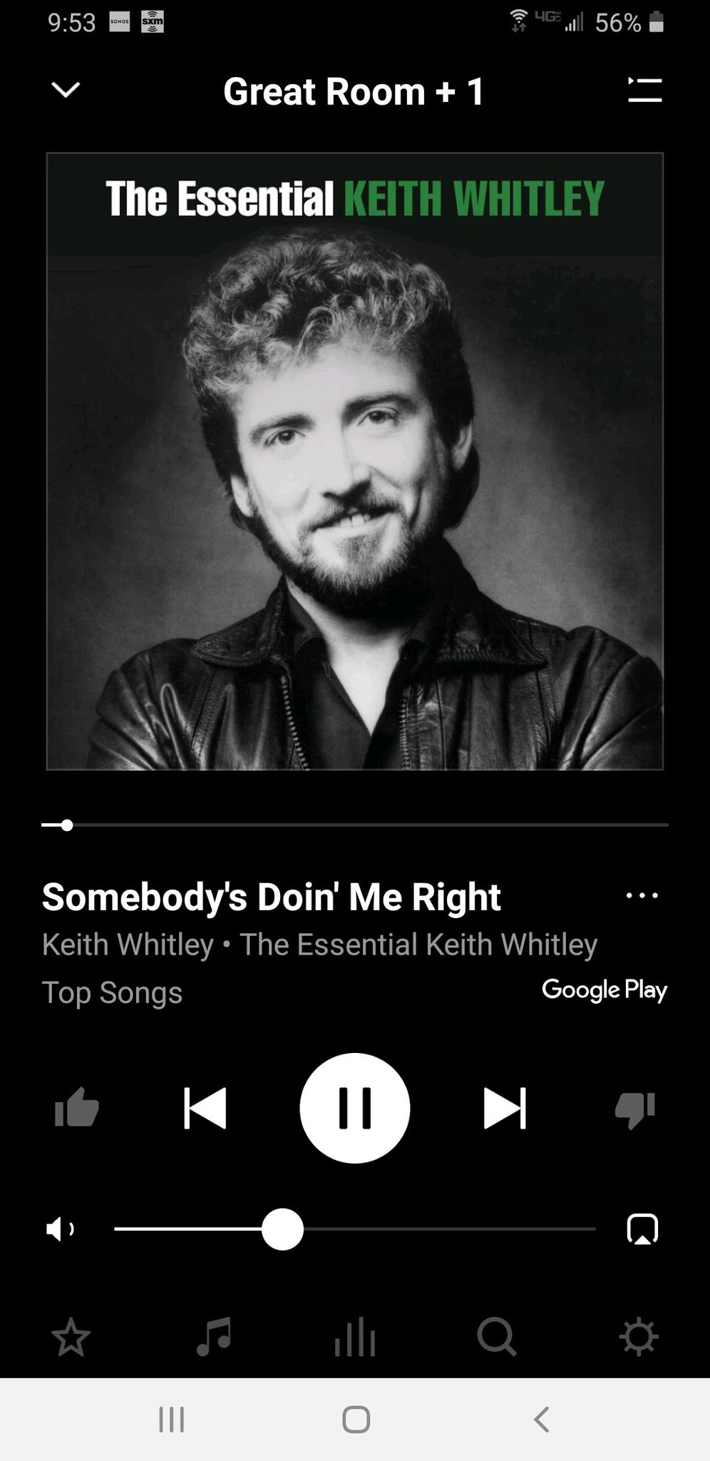 Happy Birthday to one and only Keith Whitley.... one of the greats. 