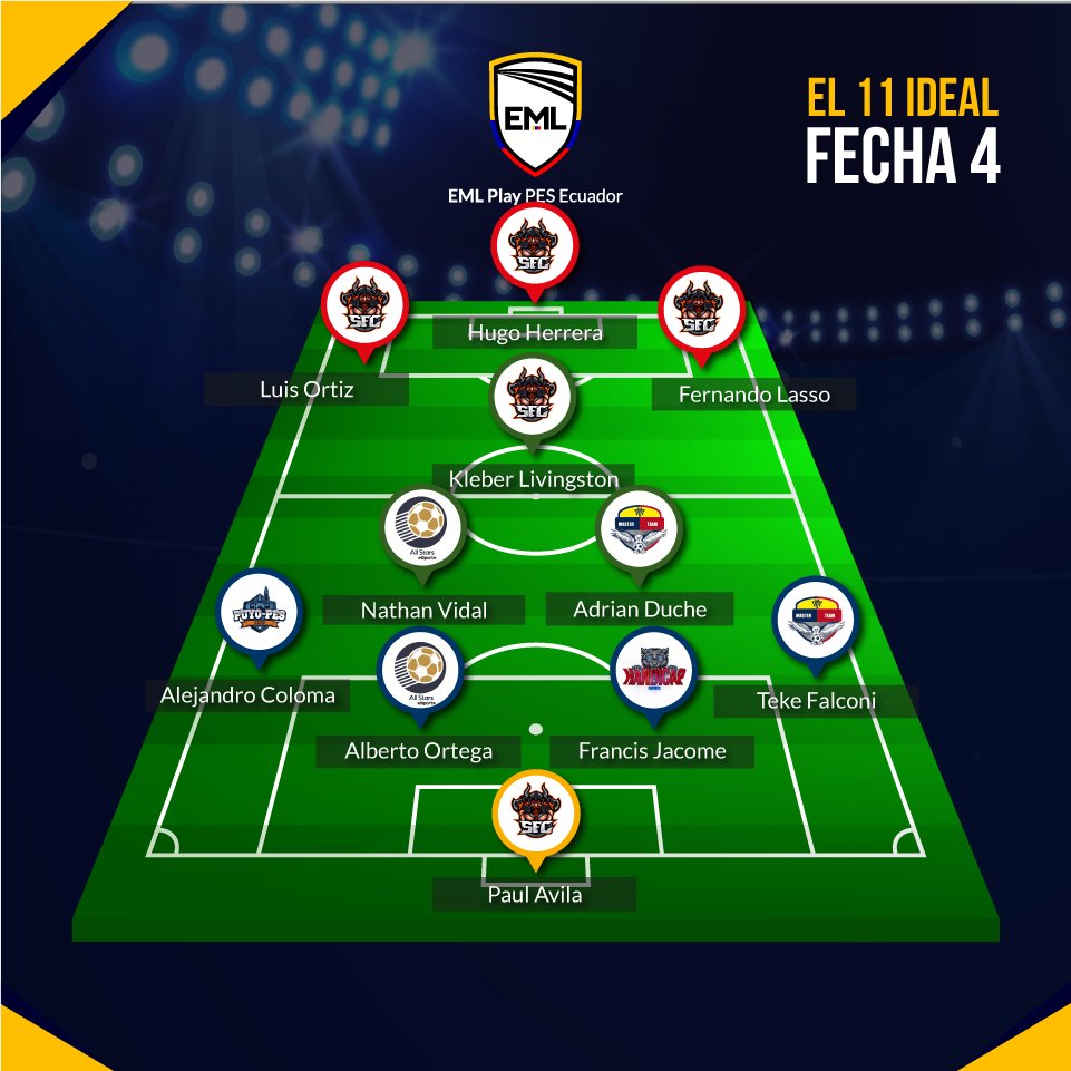⚫️⚪️ #EMLPLAY PRESENTA ⚫️⚪️
#El11Ideal

🔥 Te trae a los mejores jugadores de la fecha #4. 🔥