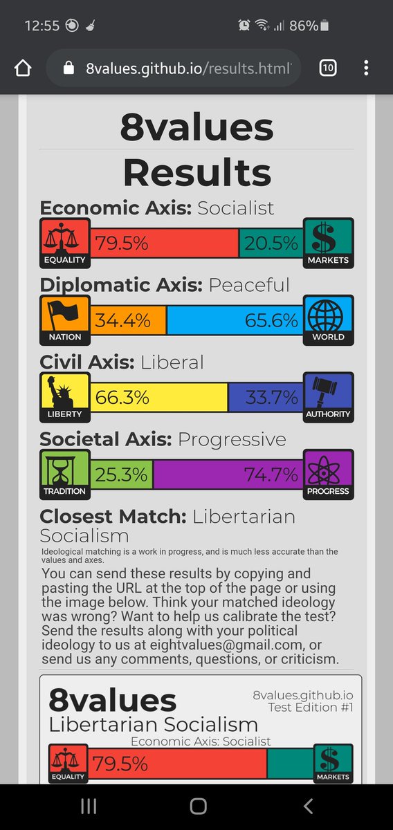 ImOneWithTheKop's tweet photo. Think this is pretty reflective of my political values #8valuestest https://t.co/QeUsA4r0V6