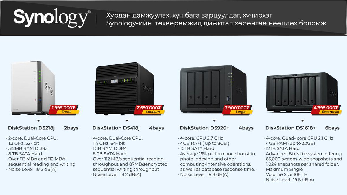 Таны хувийн болон бизнесийн их хэмжээний датаг төвлөрсөн нэг цэгт хадгалж, хувийн клауд сан үүсгэн хаанаас ч, хэзээ ч мэдээллээ удирдах боломжийг #SynologyNas танд олгоно 👉lnkd.in/geiHCcJ. 
🗄🗃🔐

🌐 ict-mall.mn 🌐 vertexmon.com