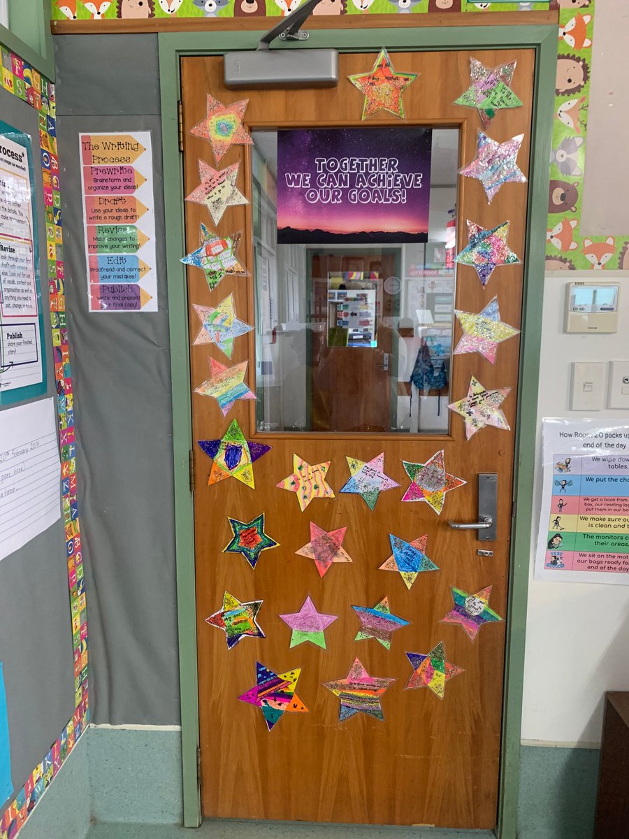 PuhinuiS's tweet image. Matariki is a time of new beginnings and to set goals for yourself. Room 20 have put their goals on the door as a constant reminder to strive to achieve them. #goingforgoals #goalsetting