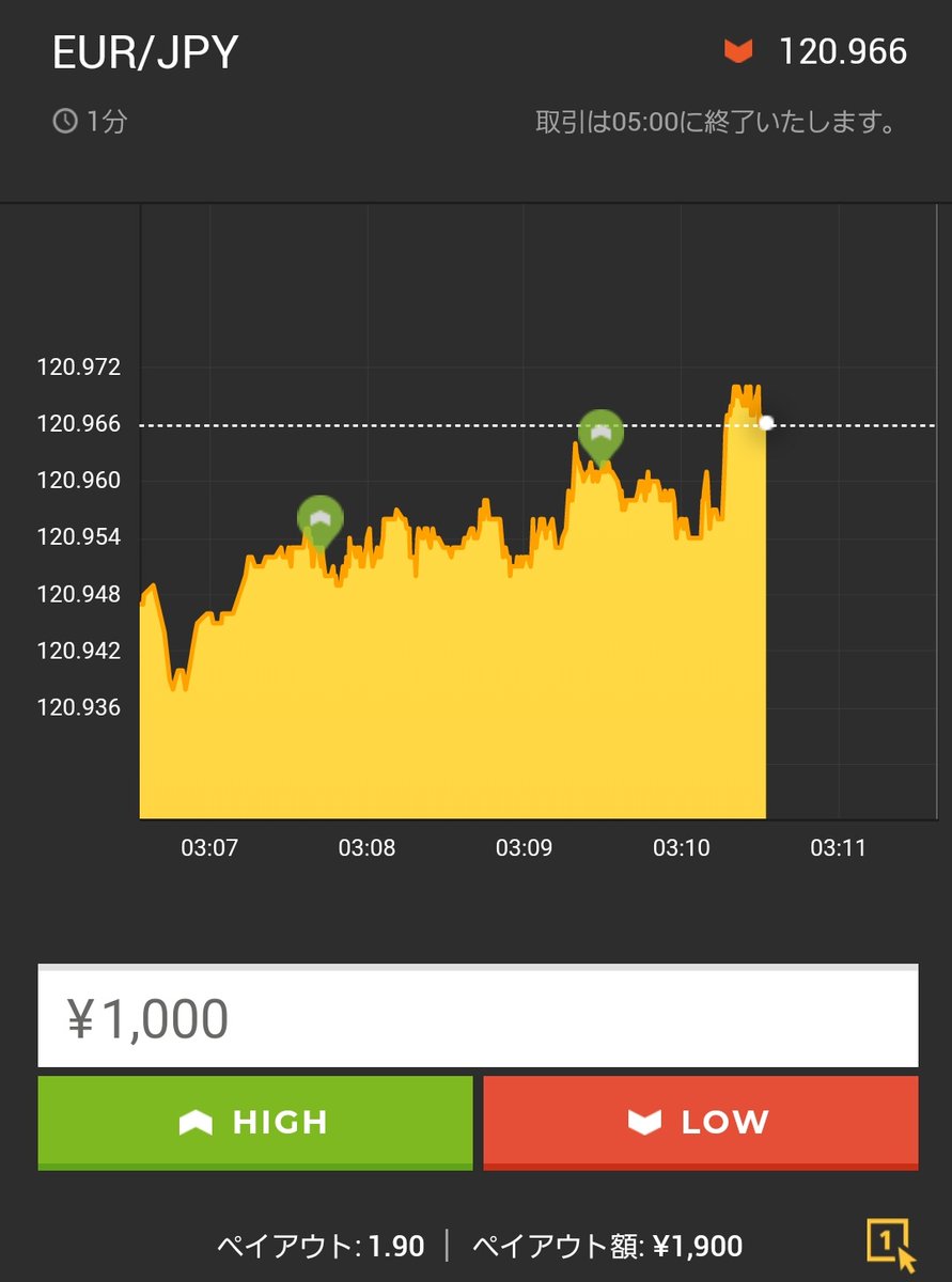 msbinary2's tweet image. 日中、夜はバタバタで
エントリーなかなか
できてない😂

家事、子供の寝かしつけ
終わってやっと時間が😅

眠たいから、15分はポイント
まで待てなくて1分Turbo😁

チャート見ながら👍

リスクあるから全部
1,000円エントリー(笑)

夜な夜な頑張っております😪

#マーチン無し
#連打無し
#BO勉強中