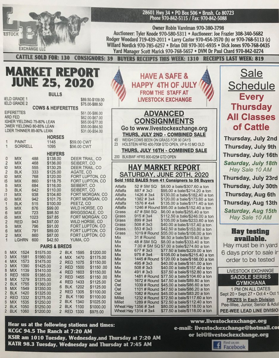 Livestock Exchange LLC (LivestockLlc) Twitter