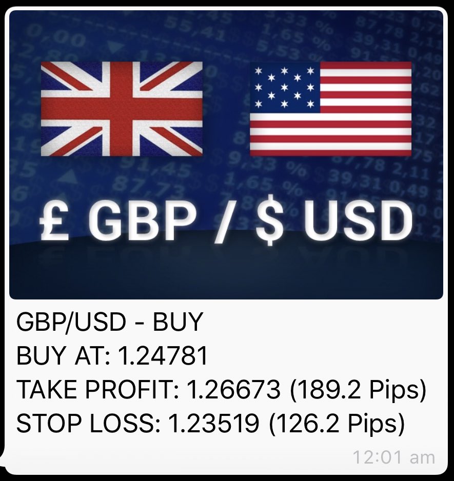 Get our Signals via WhatsApp, Join Here: https://t.co/QwLRCXqxgS
#Forex #ForexSignals #Signals #News https://t.co/N1iY10MtaL