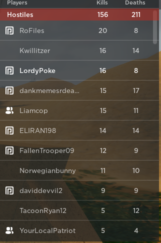 LordyPoke's tweet photo. The USM and I had a fun time clapping Caviar's USAR this evening. gg! :) https://t.co/cJD5OM4Apo