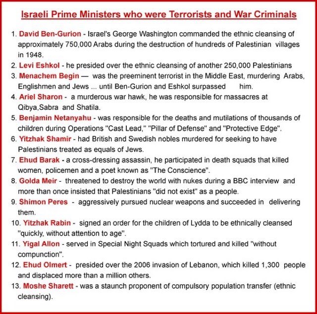 Every Prime Minister of the #illegal #Apartheid state of #Israel is a #Terrorist.
ALL are #Zionists with ZERO #Semitic Roots who #HATE & do NOT FOLLOW any #Commandments of #Judaism.
Like many #WorldLeaders & #MSM they are funded by ELITE #Psychopaths.
 
#FreeJudaismFromZionism