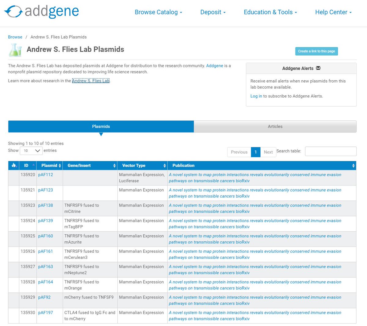 We have made the FAST vectors available through  @Addgene https://www.addgene.org/Andrew_S._Flies/