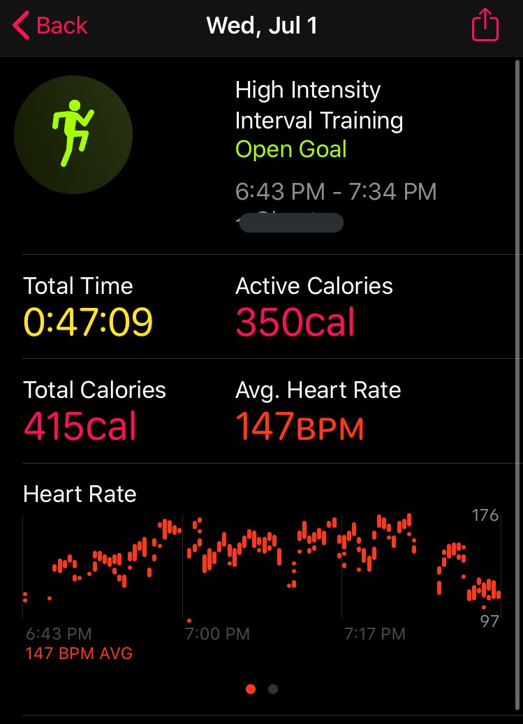 Heartslikeadrum's tweet photo. My knees are shaking LOL
Heart rate pumping during this workout! Did 25 lb goblet squats π₯π₯π₯
I canβt wait to see what strength gains I make this month! #progressiveoverloadtraining https://t.co/DCNYcPZeRV
