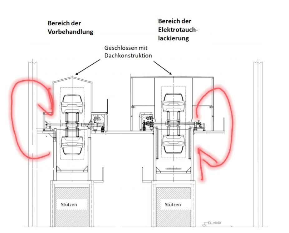 Gf4Tesla's tweet photo. #GigaBerlin
"revised application documents"
📑
#dipcoating
This is interesting, the whole vehicle chassis is dipped into a colour bath.
(I would like to have a look at this when the modelY is dipped into the paint.)🚗 https://t.co/pzCDKUwh9f