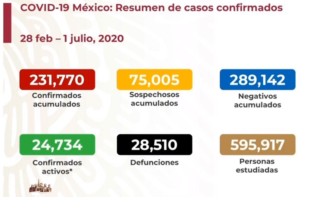 Azucena Uresti tweet media