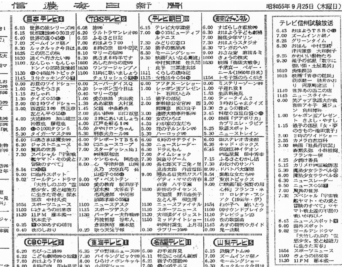 Naka 久々に 長野県民放3局時代 の話を テレビ信州の試験放送が開始された1980年9月24日 開局前日の9月30日の テレビ欄をご紹介 Twitter