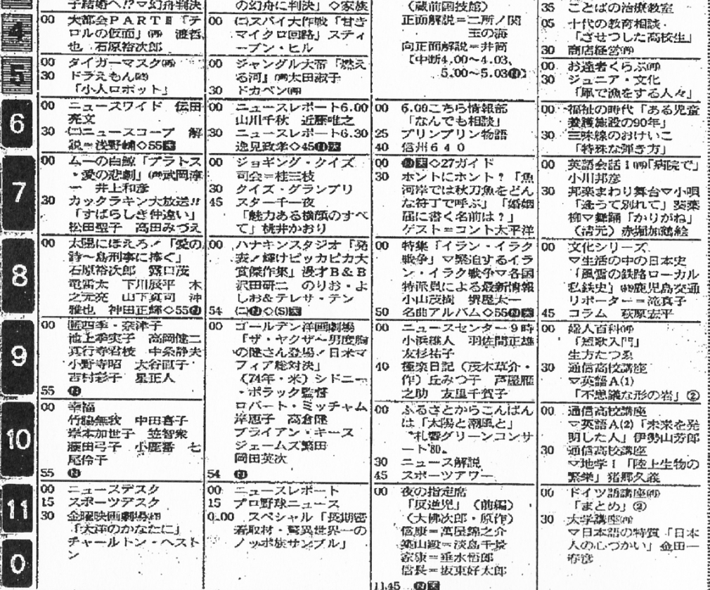 Naka そして10月1日 テレビ信州 開局 開局後の番組編成については 基本番組表 をご覧ください