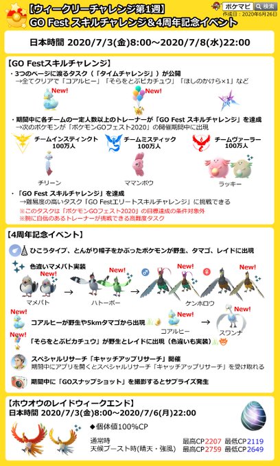 スキル の評価や評判 感想など みんなの反応を1時間ごとにまとめて紹介 ついラン