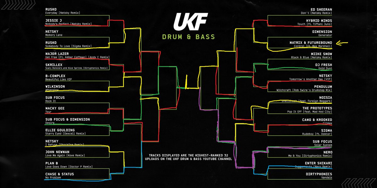 Ascor8522 tweet media