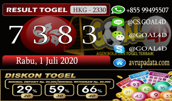 Resulttogelhongkong - Twitter Search / Twitter