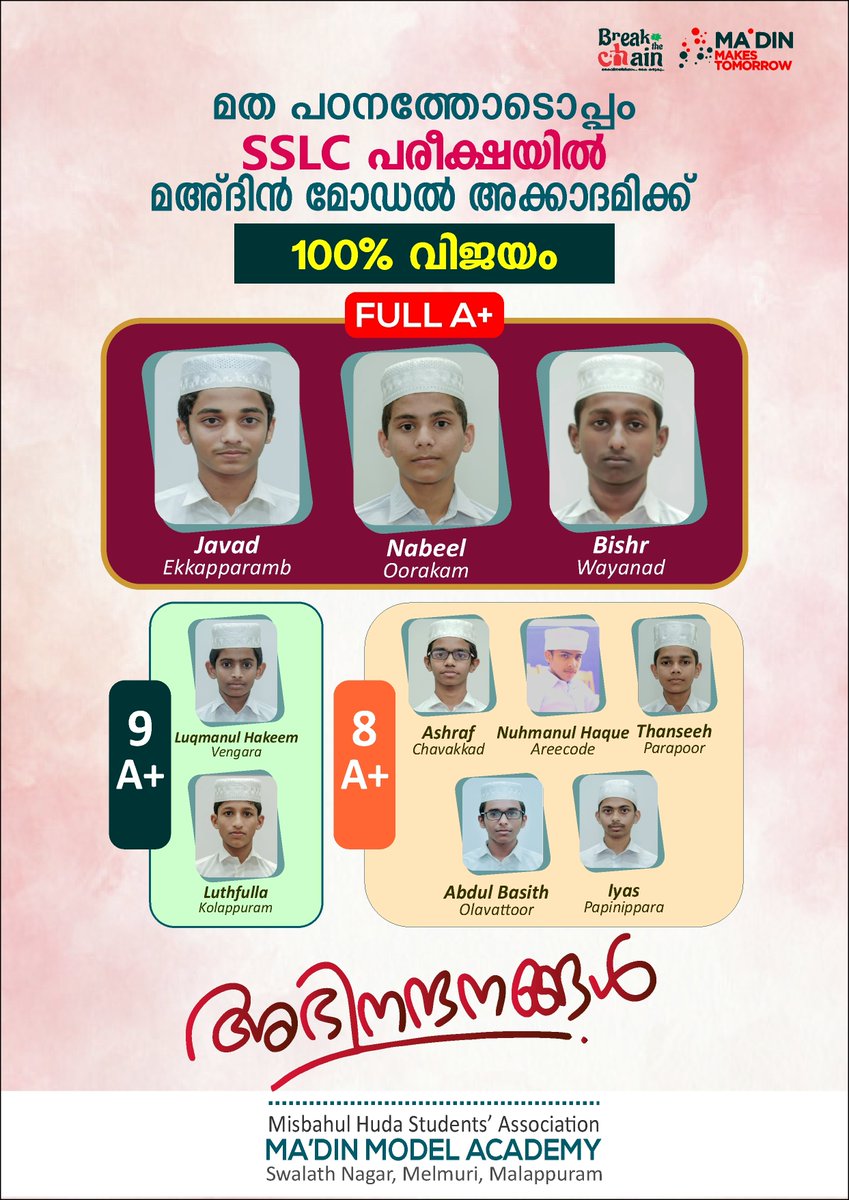 MadinModel's tweet photo. #SSLC_2020 🎓🏆 
മത പഠനത്തോടൊപ്പം SSLC യിൽ മോഡൽ അക്കാദമിക്ക് "100% വിജയം"
Congrats 🏆 https://t.co/WKuSlfyg9i