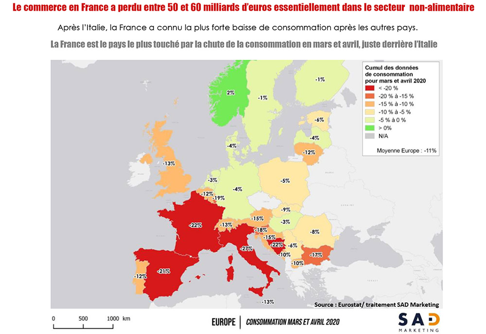 AIDObservatoire's tweet image. Bilan #PROCOS / @EYFrance (1/2) 
1er sem 2020 pour le commerce spécialisé : moyenne -3⃣2⃣%, -3⃣5⃣% pour l’équ. de la personne, -4⃣3⃣% pour la restauration !

les risques de #défaillances d’acteurs de toutes tailles sont importants !

cutt.ly/4opGRTq