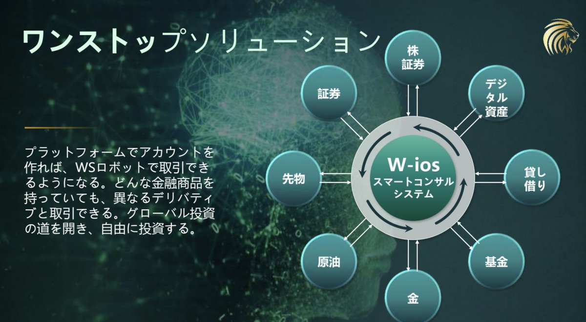 医カス 情報商材に騙される理由の1つは 商材 の説明資料が洗練されたデザインに強そうな専門用語を乱用するからだと思う なのでネタバラシ 情報商材屋が使うテンプレートがダウンロードできるサイトを紹介します テンプレ応用した低レベル資料も参考に