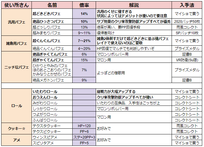 お優しいりこ様さん の人気ツイート 1 Whotwi グラフィカルtwitter分析