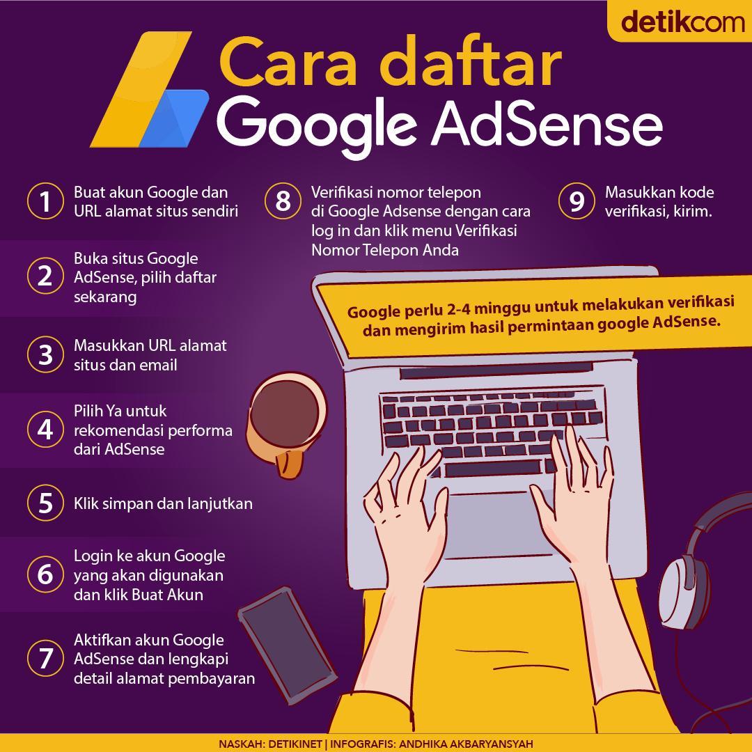 detikinet's tweet photo. Selama pandemi corona, tren mendapatkan uang dari rumah meningkat, salah satunya dengan Google AdSense. Berikut cara daftarnya. https://t.co/q35ZJq2sX2

#GoogleAdSense #detikinet https://t.co/u39g2mVR2I