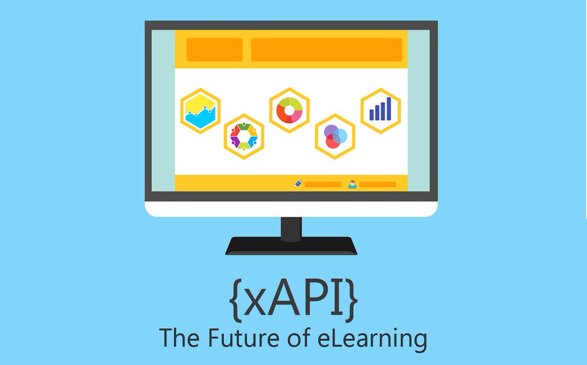 WordsWorthLearning tweet media