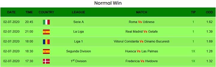 Legendary Soccer Prediction on X: Normal win and double chance  #predictandwin #PredictionHQ #misturbets5oddschallenge #MisturBETS # winDrawWin #bettingexpert #betting101 #soccertips   / X