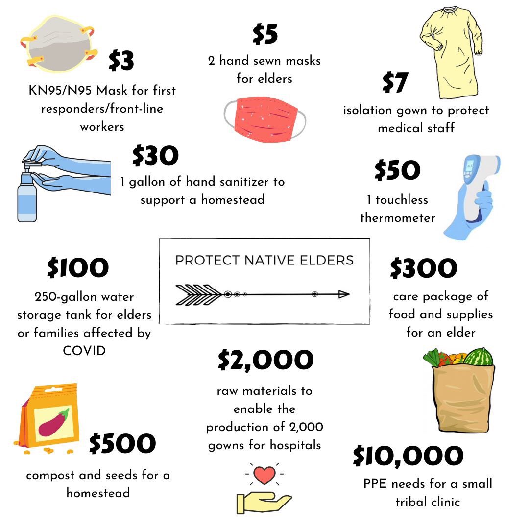 EldersNative's tweet image. No donation is too small. We are grateful for all your support.