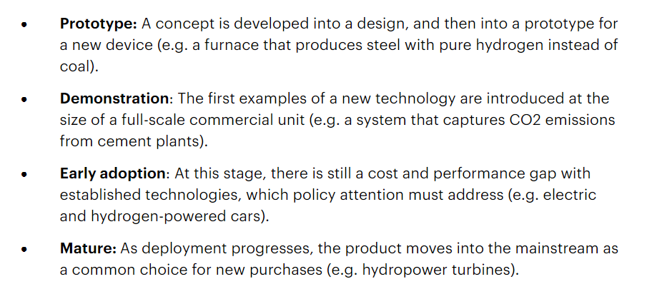 2/n 34% of cumulative emissions reductions come from technologies that are at a demonstration or prototype stage"Mature" is roughly when a technology reaches 1% of market share