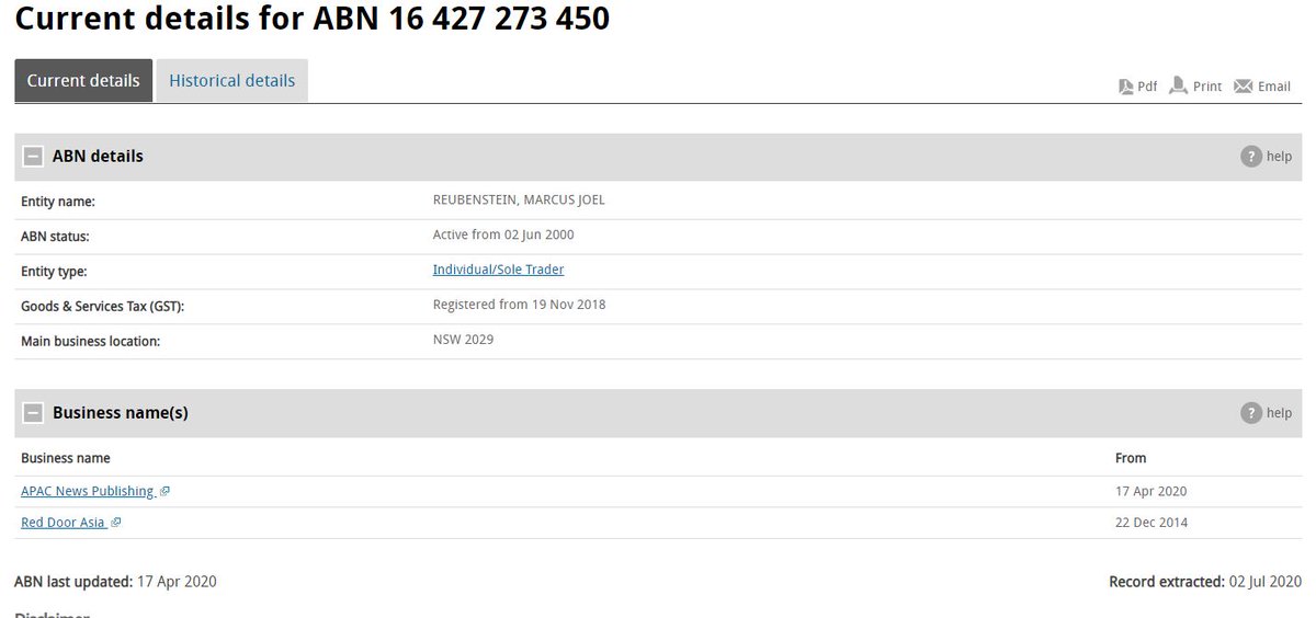 Here is the ABN record for APEC News Publishing and Red Door Asia