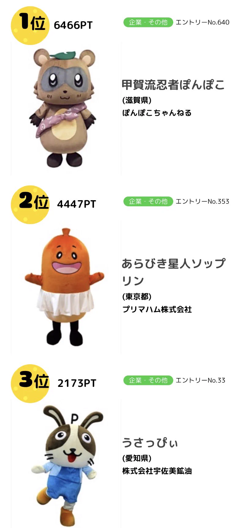 甲賀流忍者ぽんぽこ🍃たぬき！ on X: 