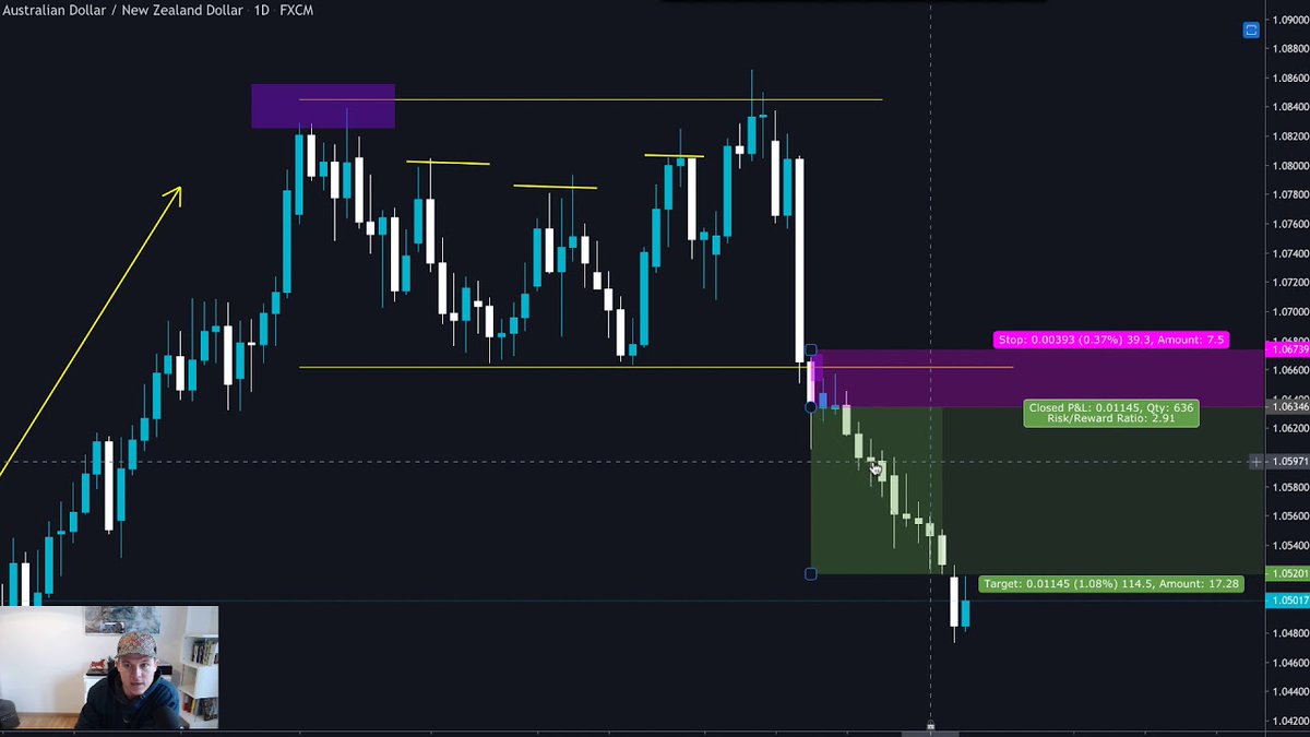 Live forex news feed Live forex news feed learn forex trading sinhala teledrama