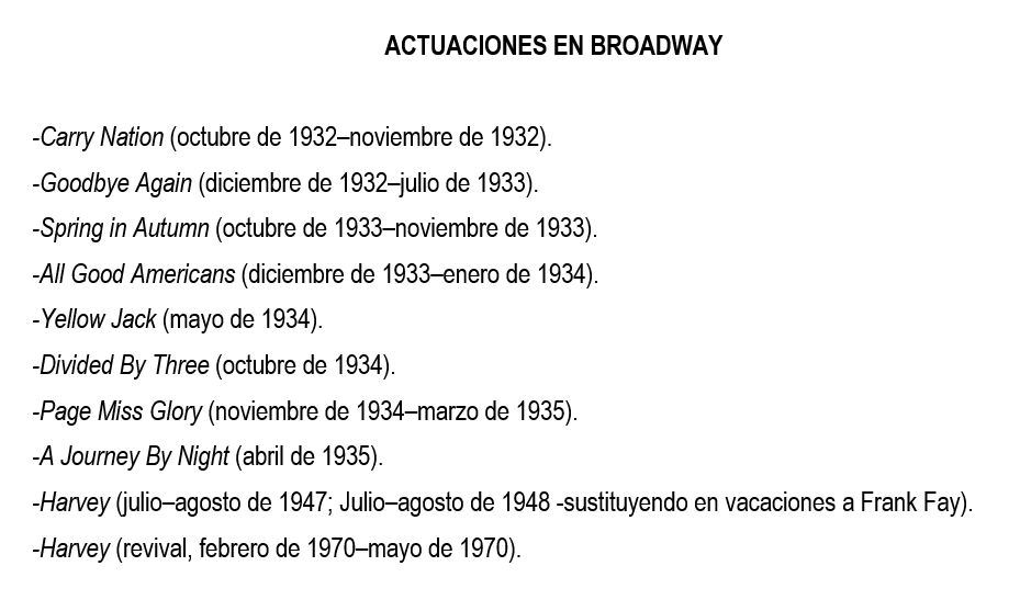 ACTUACIONES EN BROADWAY. (Ver imagen adjunta)BIBLIOGRAFÍA recomendada:-Marc Eliot, _Jimmy Stewart: A Biography_. Three Rivers Press, 480 pp. 2076.
