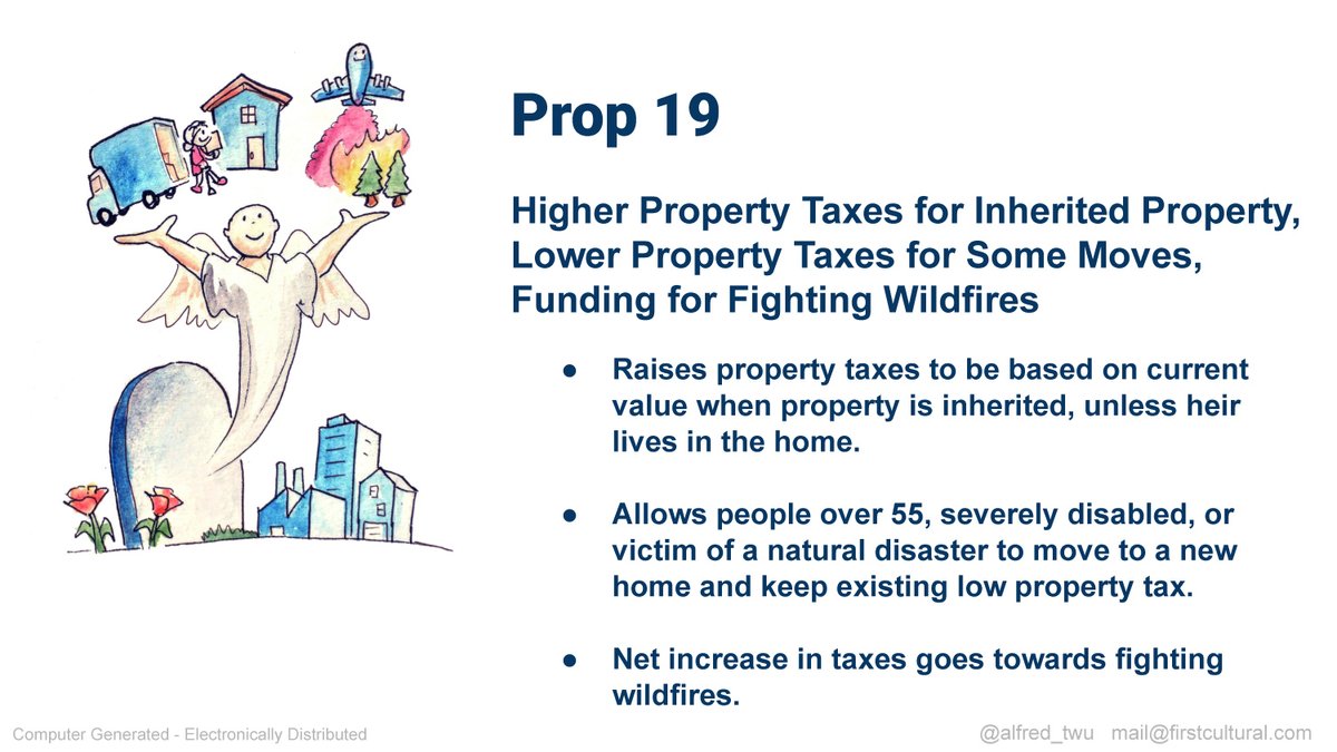  #Prop19: Raises property taxes to current value when someone inherits property, unless they live in it. Allows people over 55, people w/severe disability, or victim of natural disaster to move to new home & keep existing low property tax. Net increase in $ goes to fight wildfires