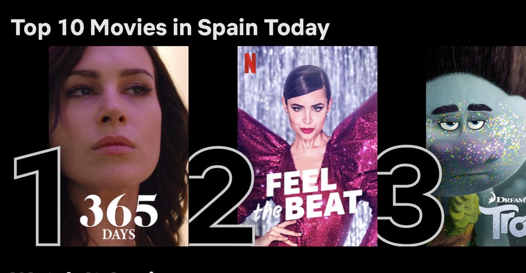 the power of  @SofiaCarson: a thread she drops a new song and her debut on Netflix on the same day. the movie later stays for various days at the top 10 movies of Netflix platforms from countries all around the world.