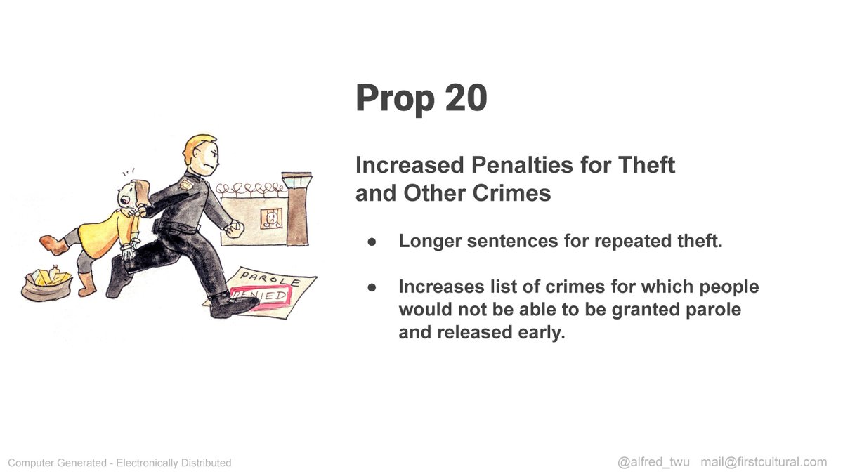  #Prop20: Increased penalties for theft and other crimes. People caught for theft multiple times would face more time behind bars. Expands list of crimes not eligible for early release from prison on parole.  https://ballotpedia.org/California_Criminal_Sentencing,_Parole,_and_DNA_Collection_Initiative_(2020)