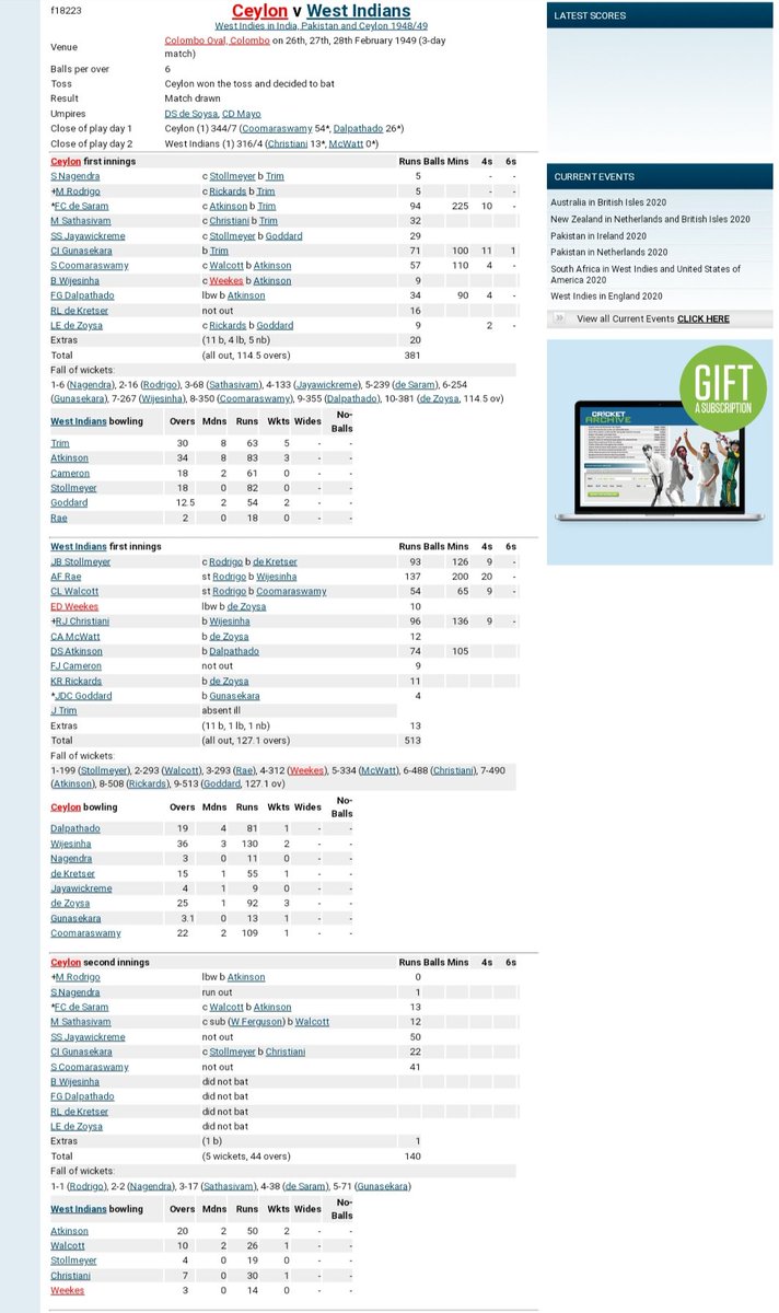 cricket_ceylon's tweet photo. @Richard25049348 He played 3 played matches in Ceylon. 2 FC matches and a match against Galle Cricket Club. Ceylon opener Mahes Rodrigo scored 135 against Windies on his FC debut in 1949. https://t.co/zyYLe1PYb0