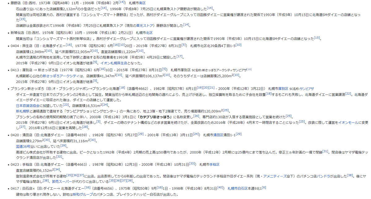 とさか 一覧性って意味では トリビアの泉 今までに紹介された全てのトリビアとへぇ数 種とその咲き具合が記載されている もなかなか狂ってるけど これはまだ書籍で追えるらしいからなぁ