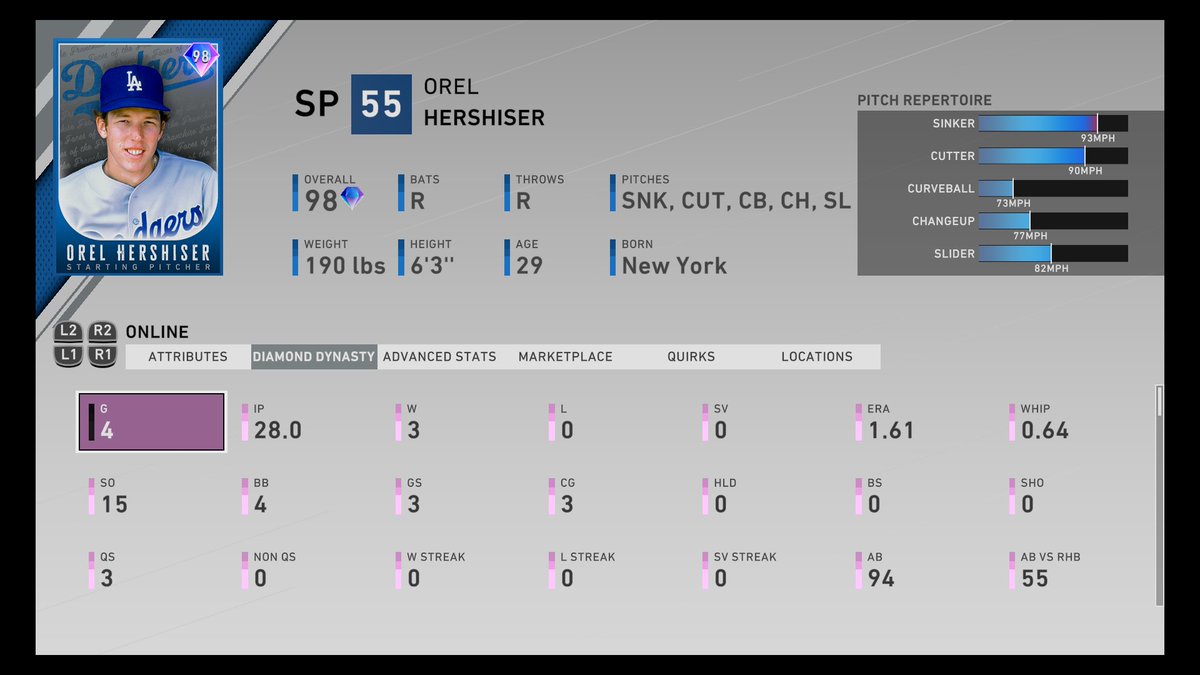 Dub10_'s tweet photo. 3 online games, 3 complete games. Absolute STUD. #MLBTS20 #Twitch #DiamondDynasty #MLB20 #PS4share https://t.co/WdCo5UfW3M