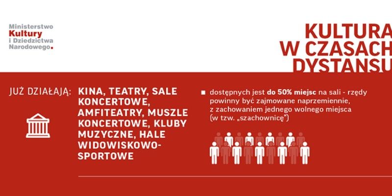 Polish Government Relax Restrictions On Mass Events #poland #polska #coronavirus #wroclaw #wroclove buff.ly/31CVyyQ