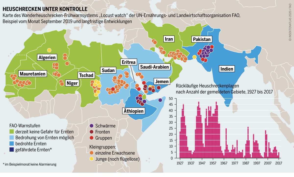 effikaas's tweet photo. ⭐️⭐️⭐️ Atlas des insectes avec articles bien illustrés sur des enjeux très actuels
- en anglais https://t.co/W2BDYRUJNs
- en allemand https://t.co/OBlPH2xYjH
Des exemples à étudier en #spéSVT ou en #EnseignementScientifique
#InsektenAtlas #InsectAtlas https://t.co/Z9I4Vdz5Q4