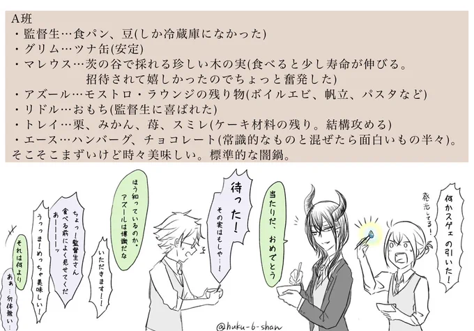 持ち寄った具材一覧表↓
パソスト全部読んでないので多分色々間違ってる🙇‍♀️
そして偏見がとても入ってます 