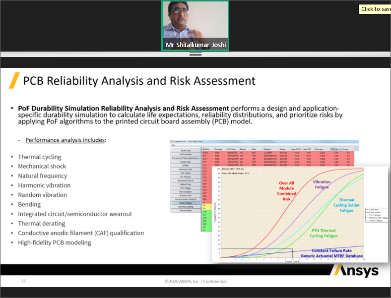 Shitalkumar Joshi, Head, Electronics App Engg, @ansys talks abt model-based system #Engineering for EVs, #virtual verification & validation of #Autonomous vehicles n PCB reliability risk analysis 2 build new age capacities

@AutoTechReview1 #CTORoundtable #tech #webinar #technews