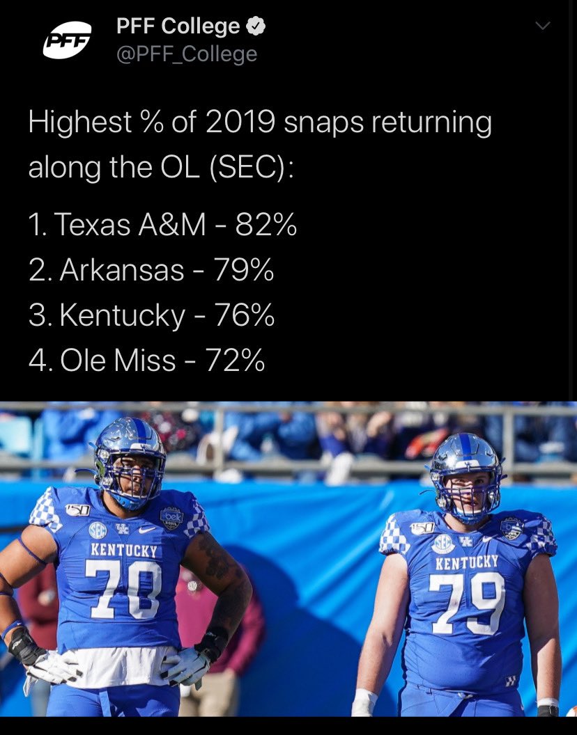 I’m gonna keep adding to these as the undeniable stats & facts continue to pour in that this could be one of (if not the) greatest Kentucky Football Teams, & Seasons EVERLet em sleep 