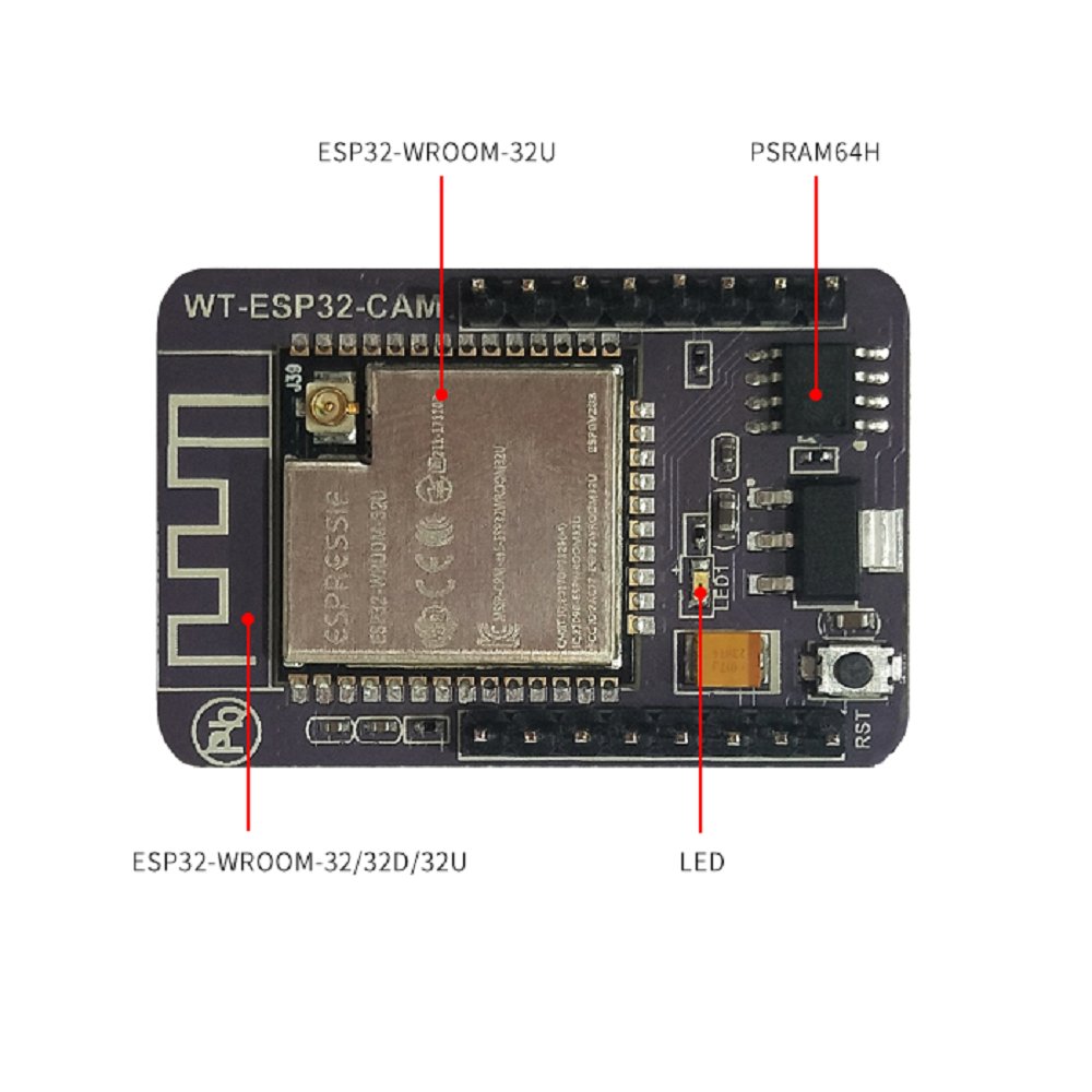 iCEasyElec's tweet image. Wireless-tag ESP32-CAM OV2640 Camera Development Board Bluetooth WiFi Module ... amazon.com/dp/B08C57JHC8/… via @amazon